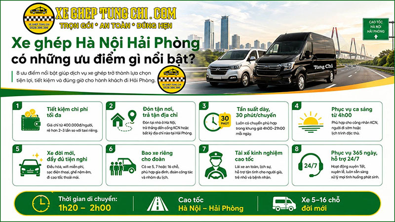 Xe Ghép Hà Nội Hải Phòng 7 Ưu Điểm Của Xe Ghép Hải Phòng Hà Nội