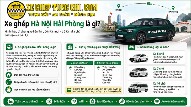 Xe Ghép Hà Nội Đồ Sơn 20 Xe Ghép Hà Nội Hải Phòng Là Gì?