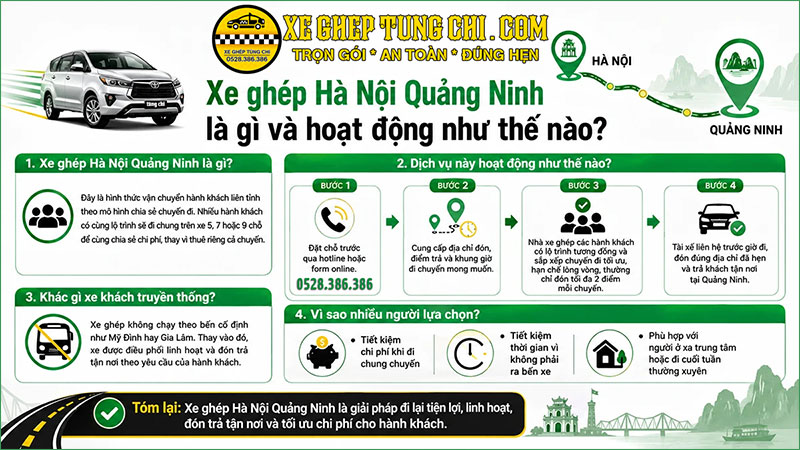 Xe Ghép Hà Nội Quảng Ninh 2 Xe Ghép Hà Nội Quảng Ninh Giá Rẻ